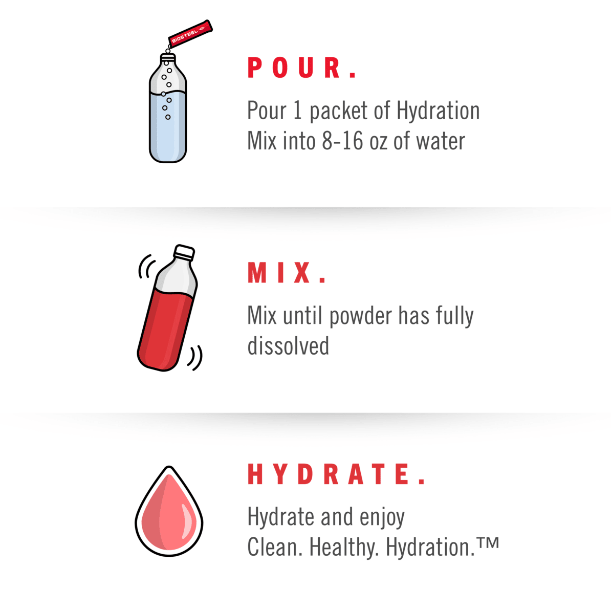 HYDRATION MIX / Mixed Berry - 12 Packets