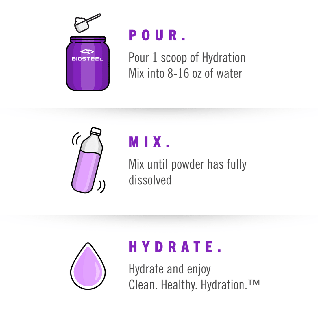 HYDRATION MIX / Grape - 45 Servings