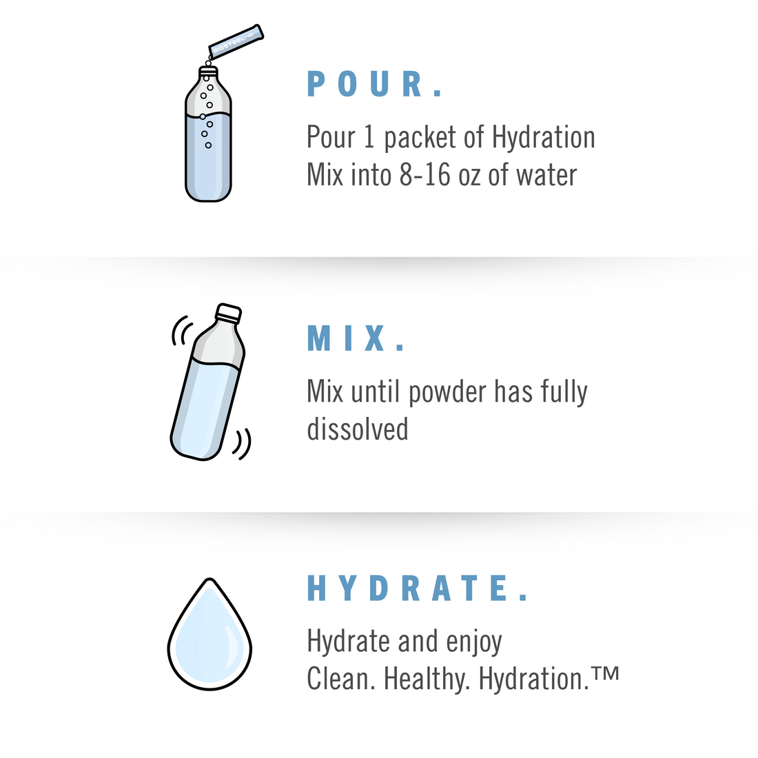 pour mix hydrate