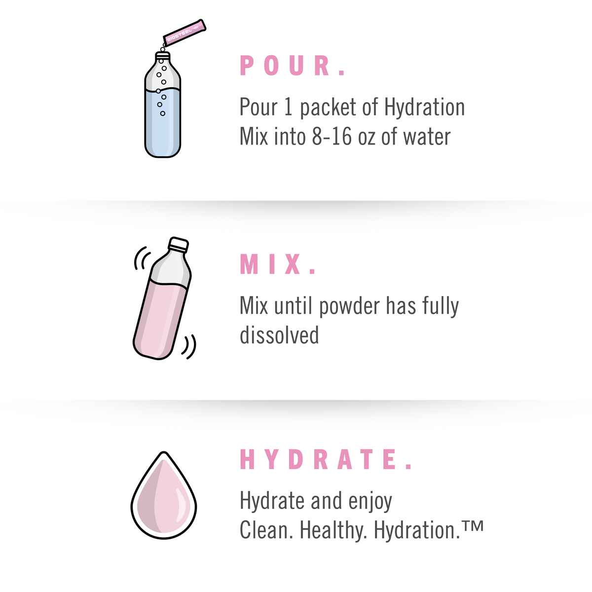 HYDRATION MIX / Pink Lemonade - 24 Packets