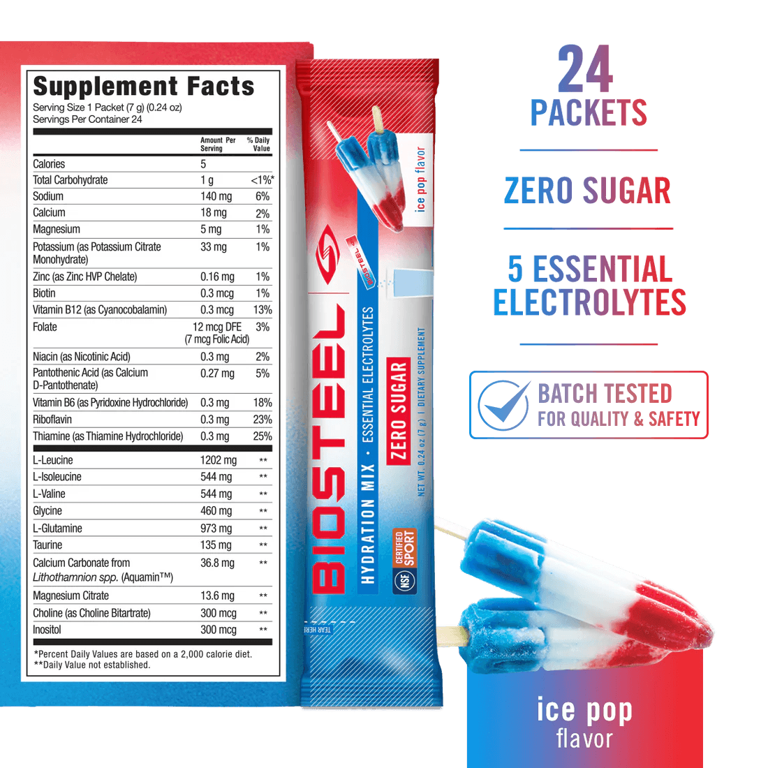 HYDRATION MIX / Ice Pop - 24 Serving Packets