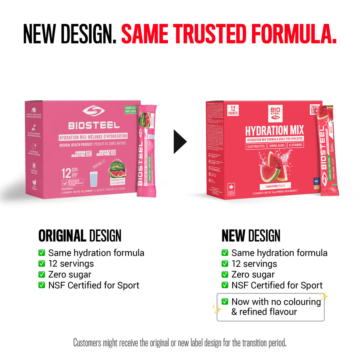 HYDRATION MIX / Watermelon - 12 Servings