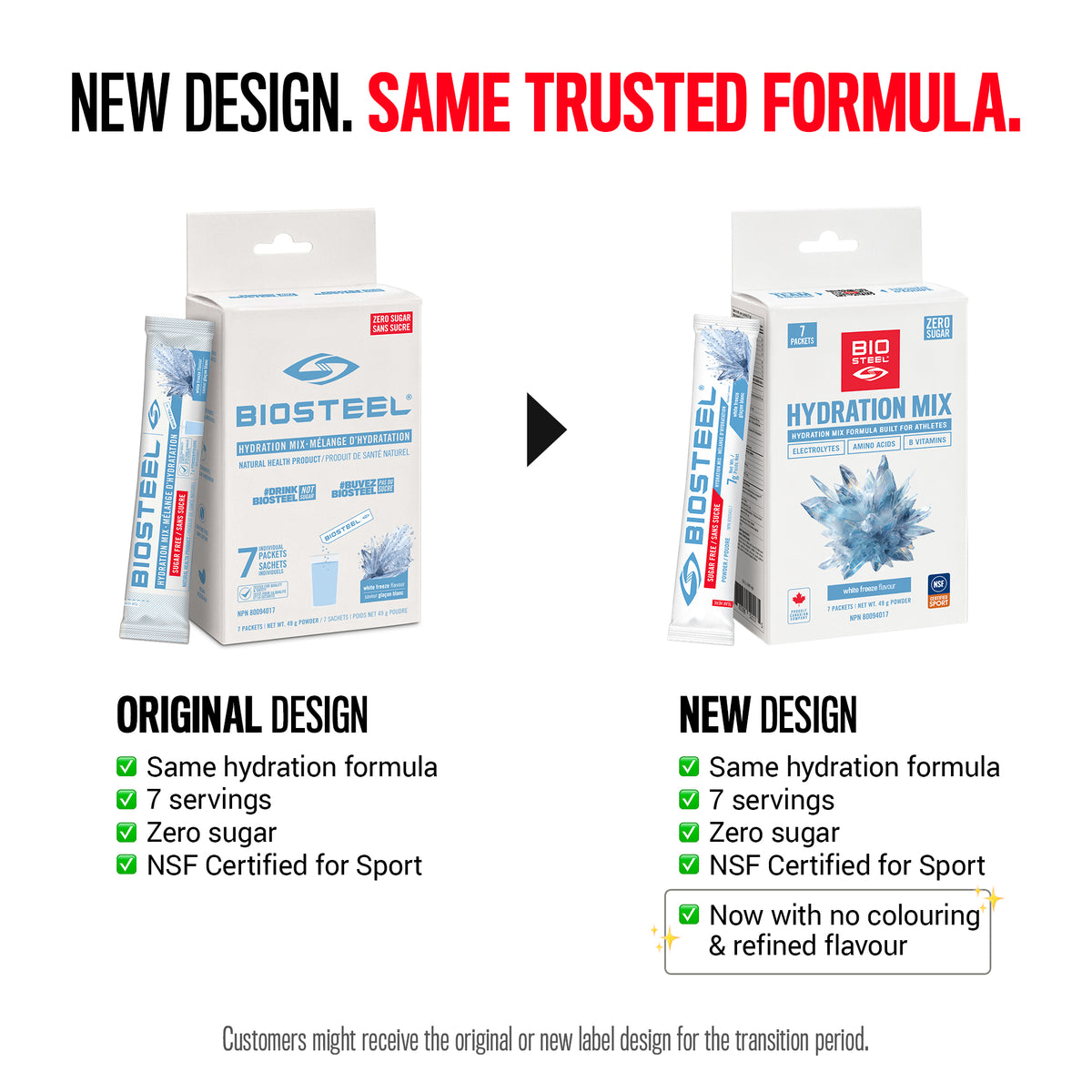 HYDRATION MIX / White Freeze - 7 Packets