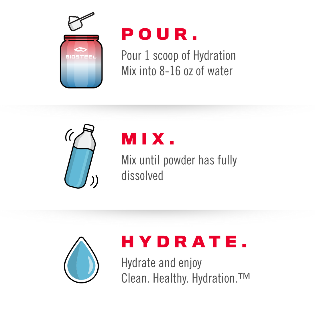 HYDRATION MIX / Ice Pop - 100 Servings