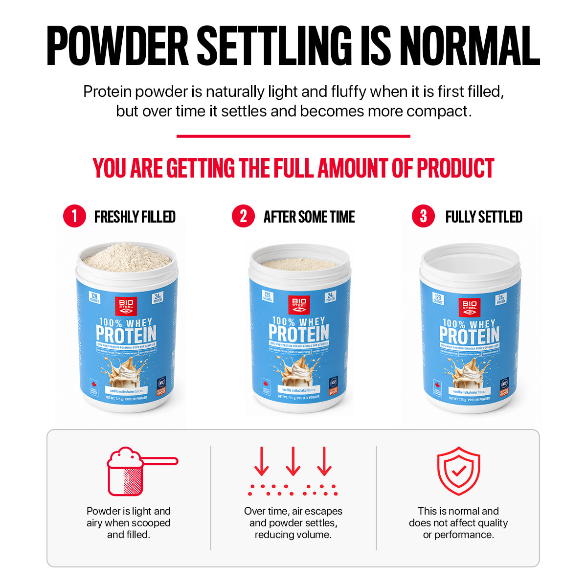 PLANT-BASED PROTEIN / Chocolate - 14 Servings – BioSteel
