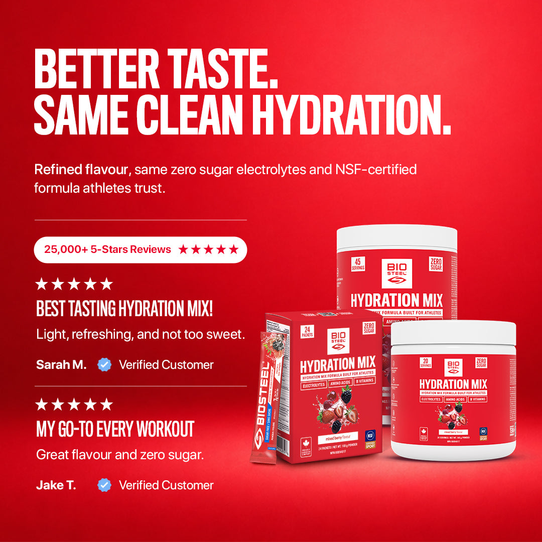 HYDRATION MIX / Rainbow Twist - 7 Packets – BioSteel